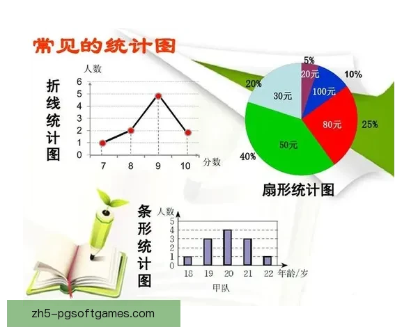 F1盘口解读：引领数据分析趋势