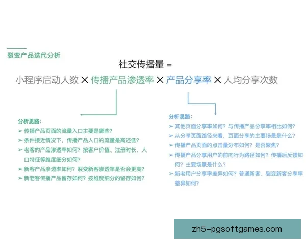 举重数据分析：力量训练效果评估与优化方案研究
