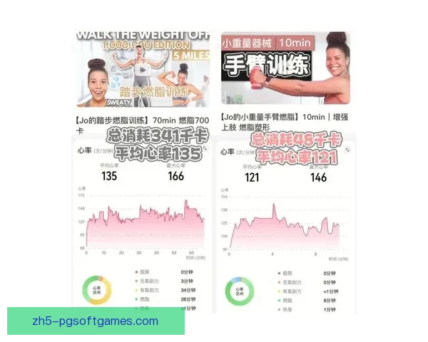 健身数据分析：揭秘让你更强壮的关键指标