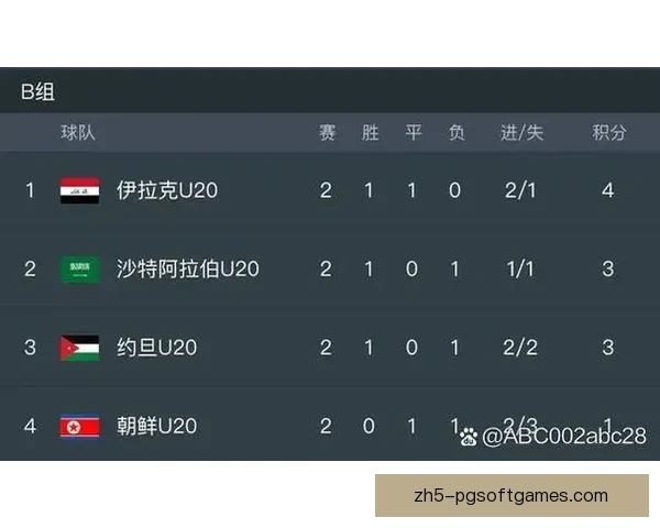 排球赛事预测分享：技术分析、阵容状况、赛程对决测算