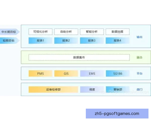 柔道比赛实时分数盘点系统的设计及应用 柔道比赛实时分数盘点系统的设计及应用